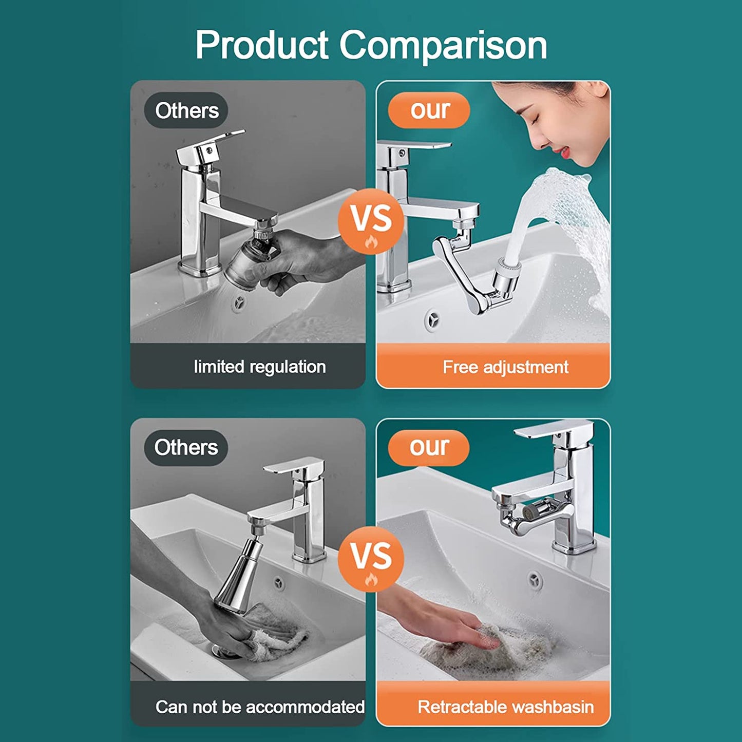 Rotation Faucet Extender