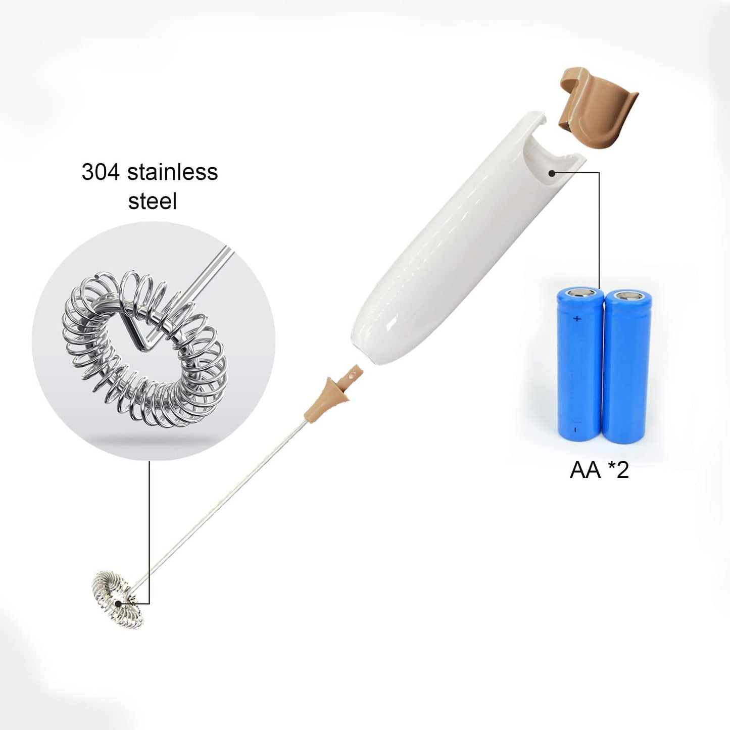 Electric Milk Frother