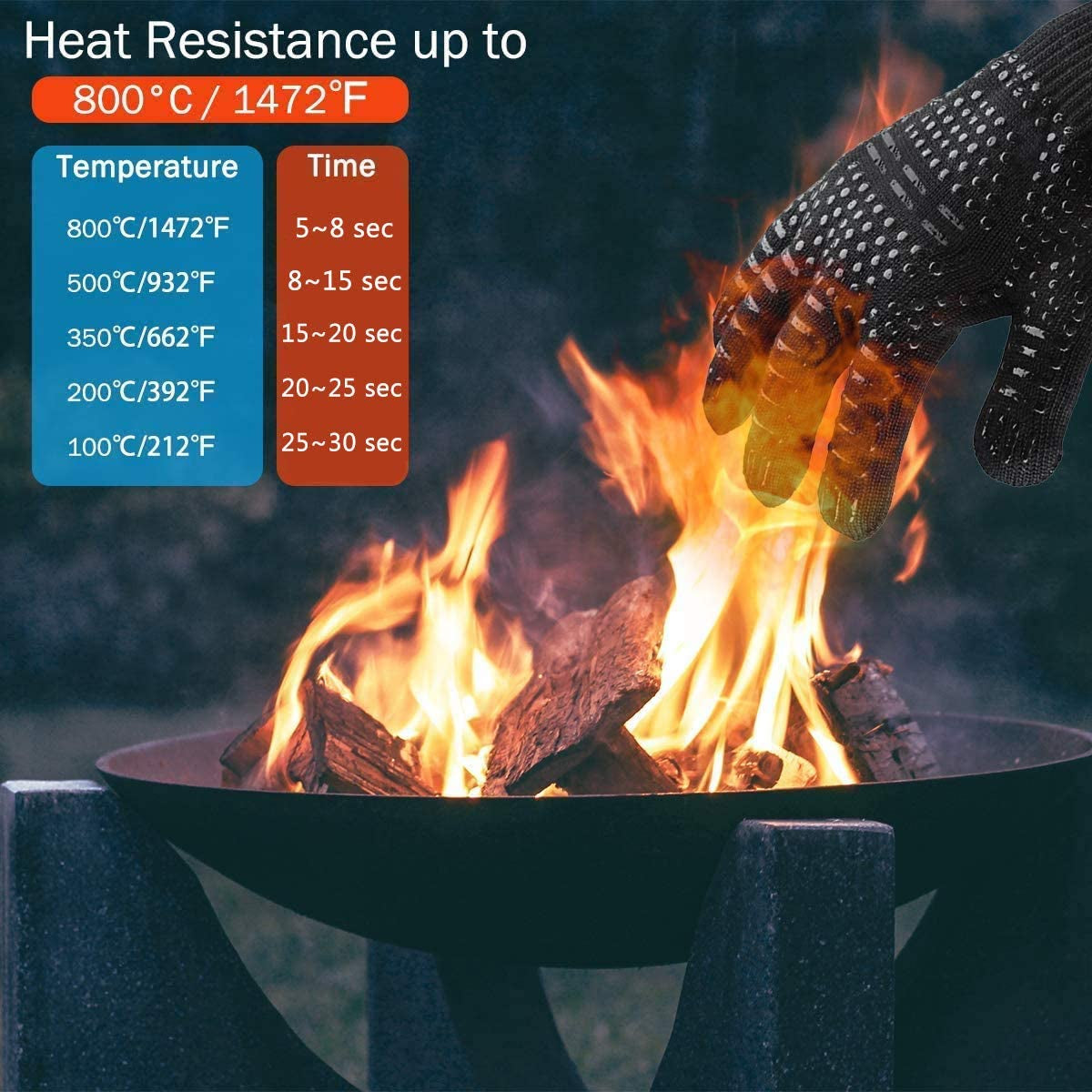 High-Temperature Resistance BBQ Gloves