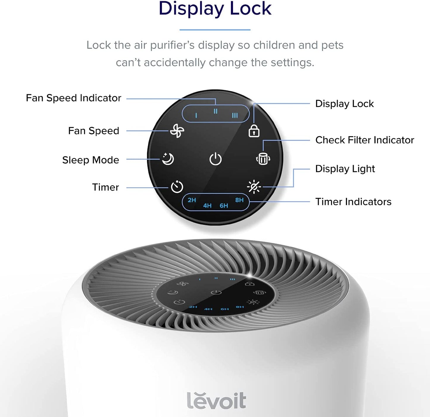Air Purifier for Home Allergies Pets Hair in Bedroom