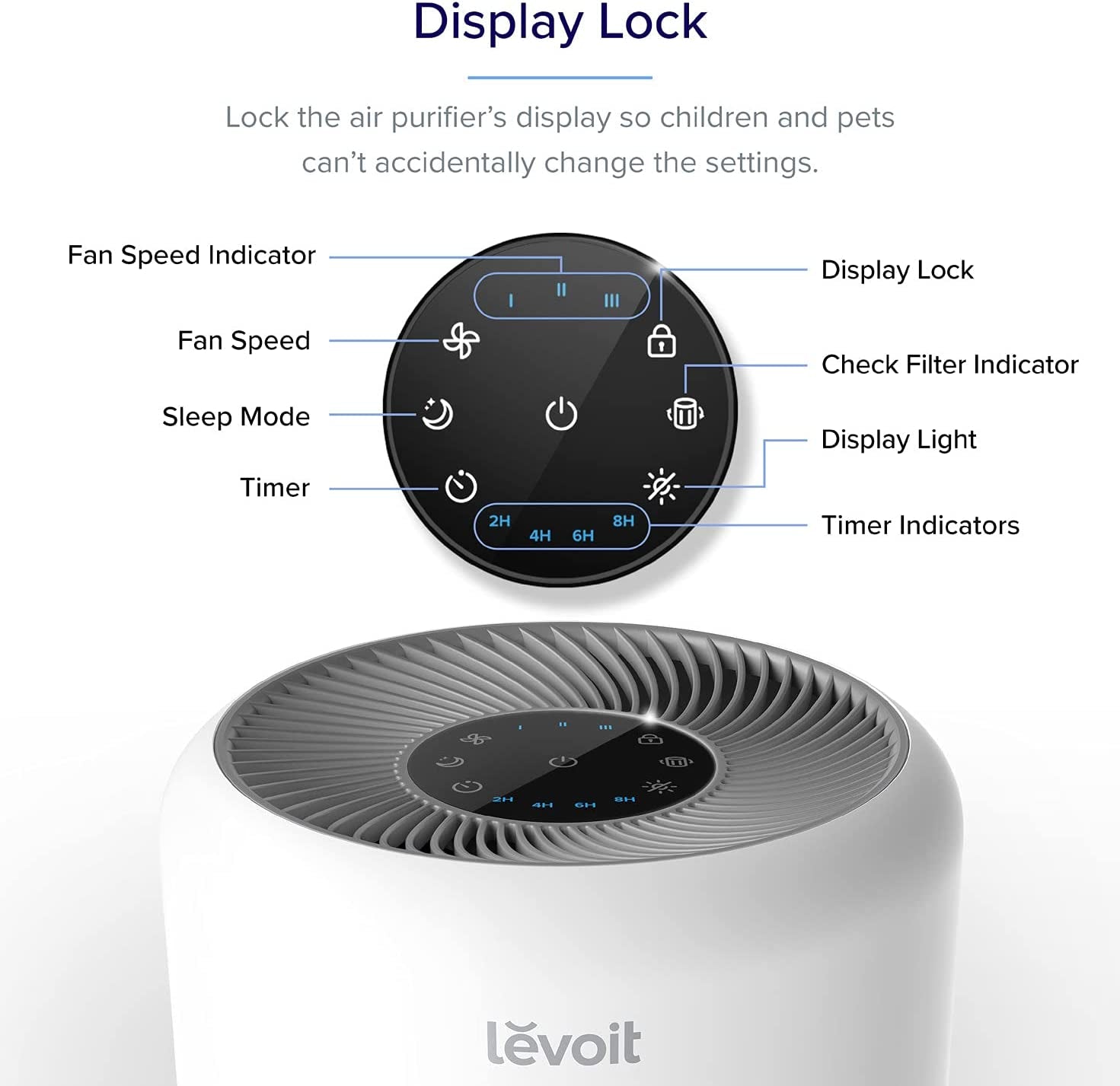 Air Purifier for Home Allergies Pets Hair in Bedroom