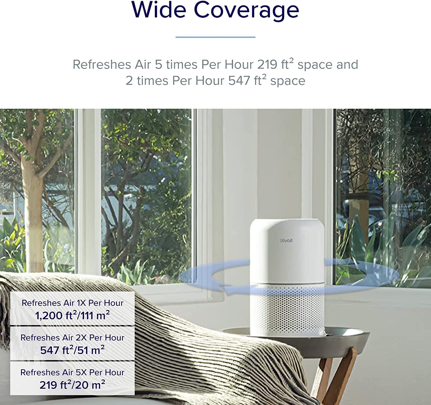 Air Purifier for Home Allergies Pets Hair in Bedroom